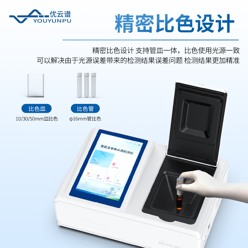 氨氮檢測(cè)儀