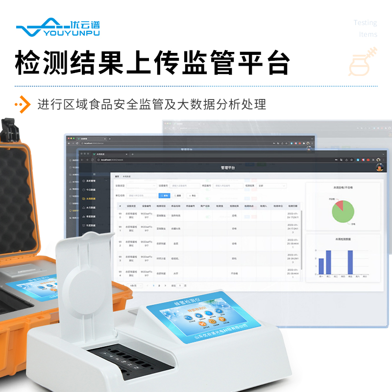 多功能蜂蜜檢測儀器