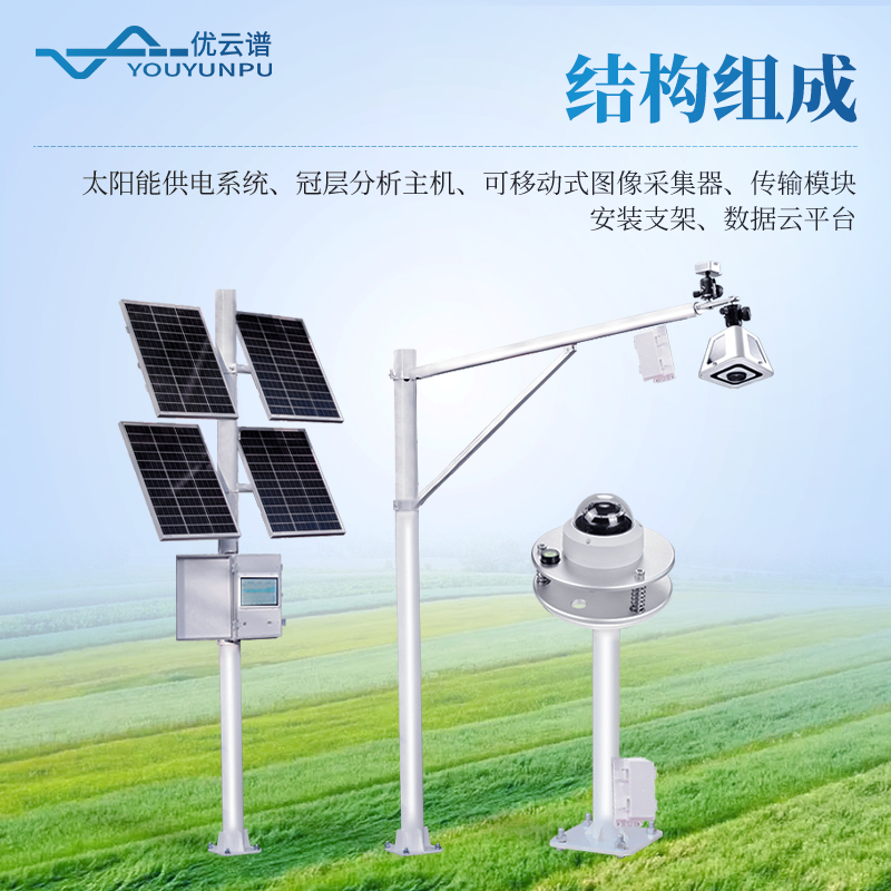 植物冠層監(jiān)測儀