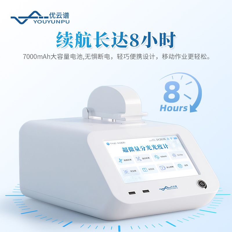 超微量分光光度計(jì)