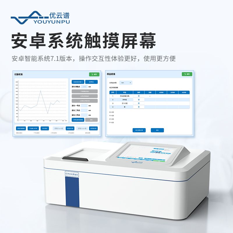 紅外分光測油儀