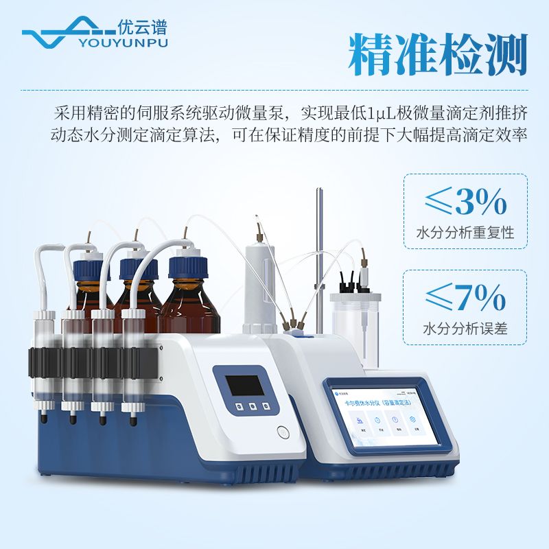 容量法卡爾費休水分儀