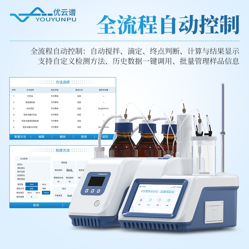 容量法卡爾費休水分儀