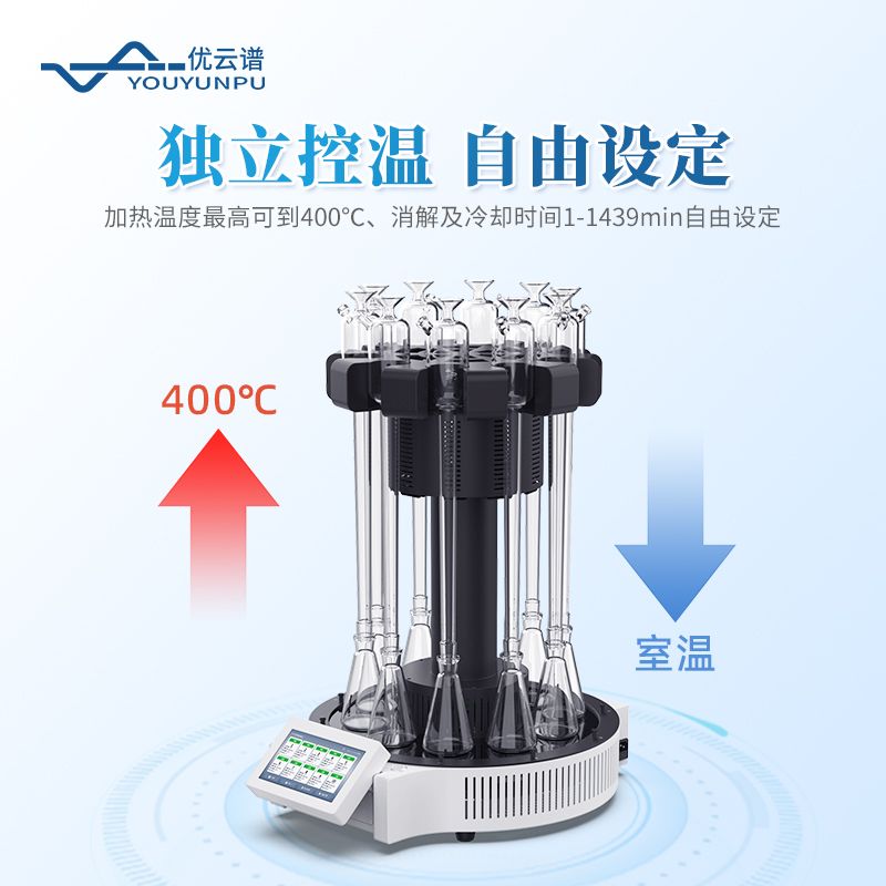 國標(biāo)COD消解器