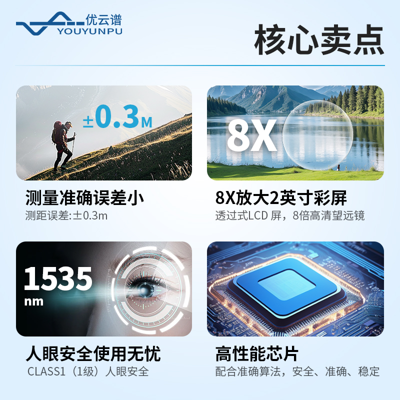 智能激光測距測高儀