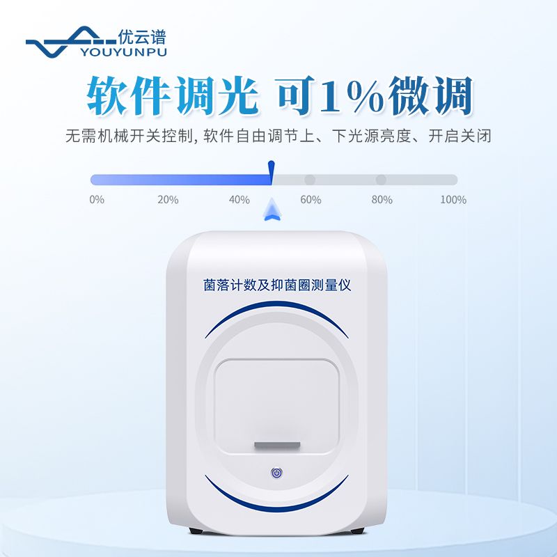 菌落計數及抑菌圈測量儀